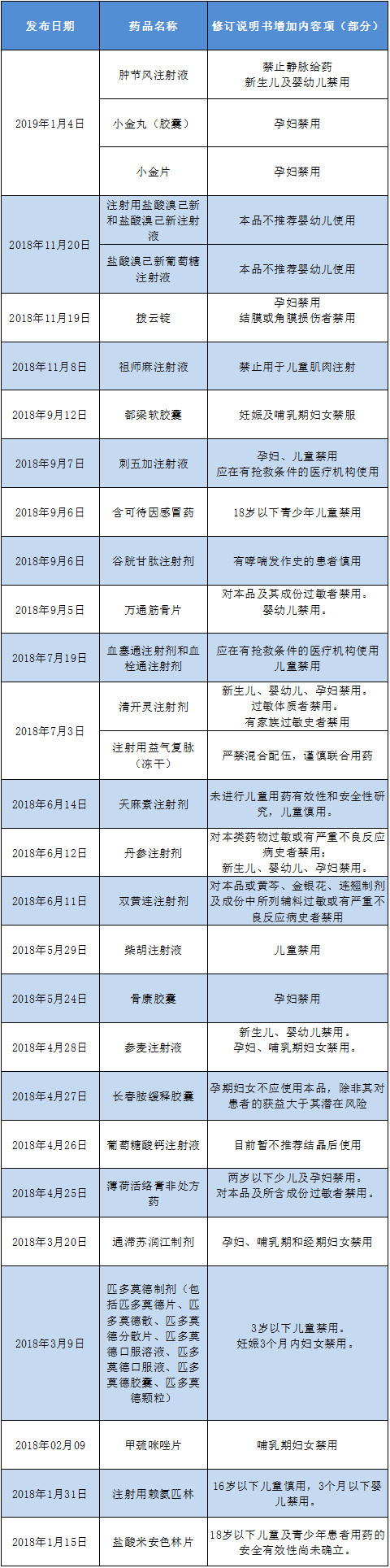 电子游戏十大正规官方网址